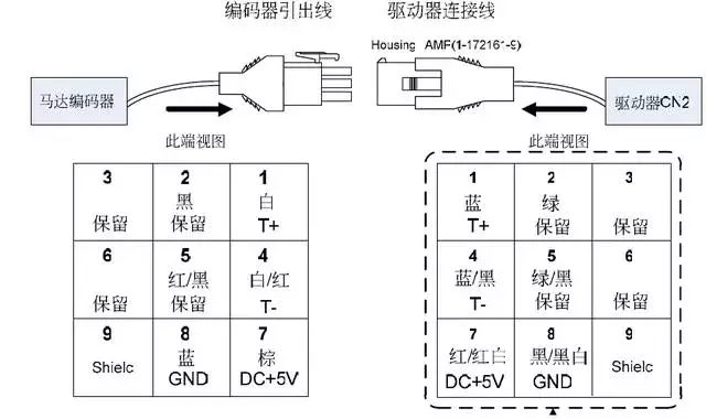 91视频成人污大全电机