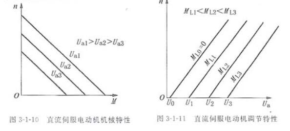 91视频成人污大全电机