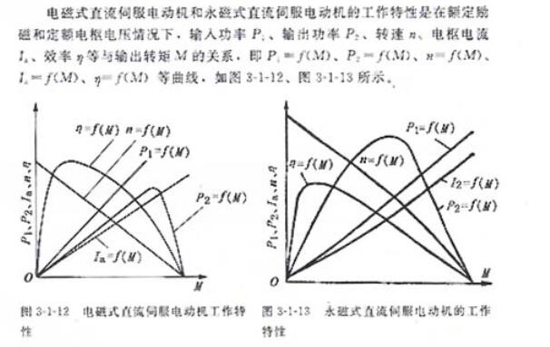 91视频成人污大全电机