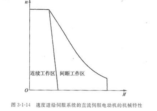 91视频成人污大全电机